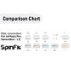 02.SuperFine_comparison chart (1)